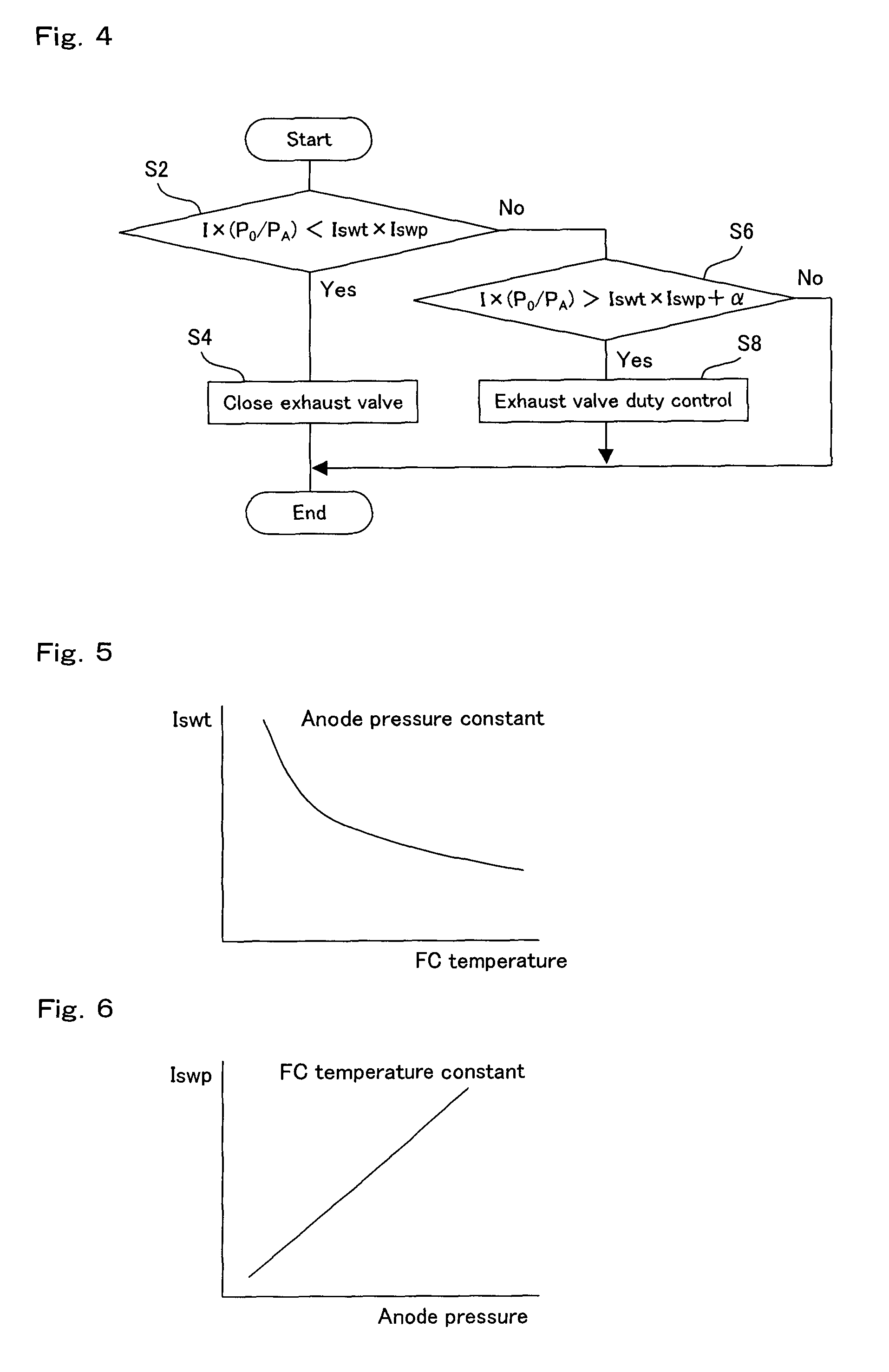 Fuel cell system