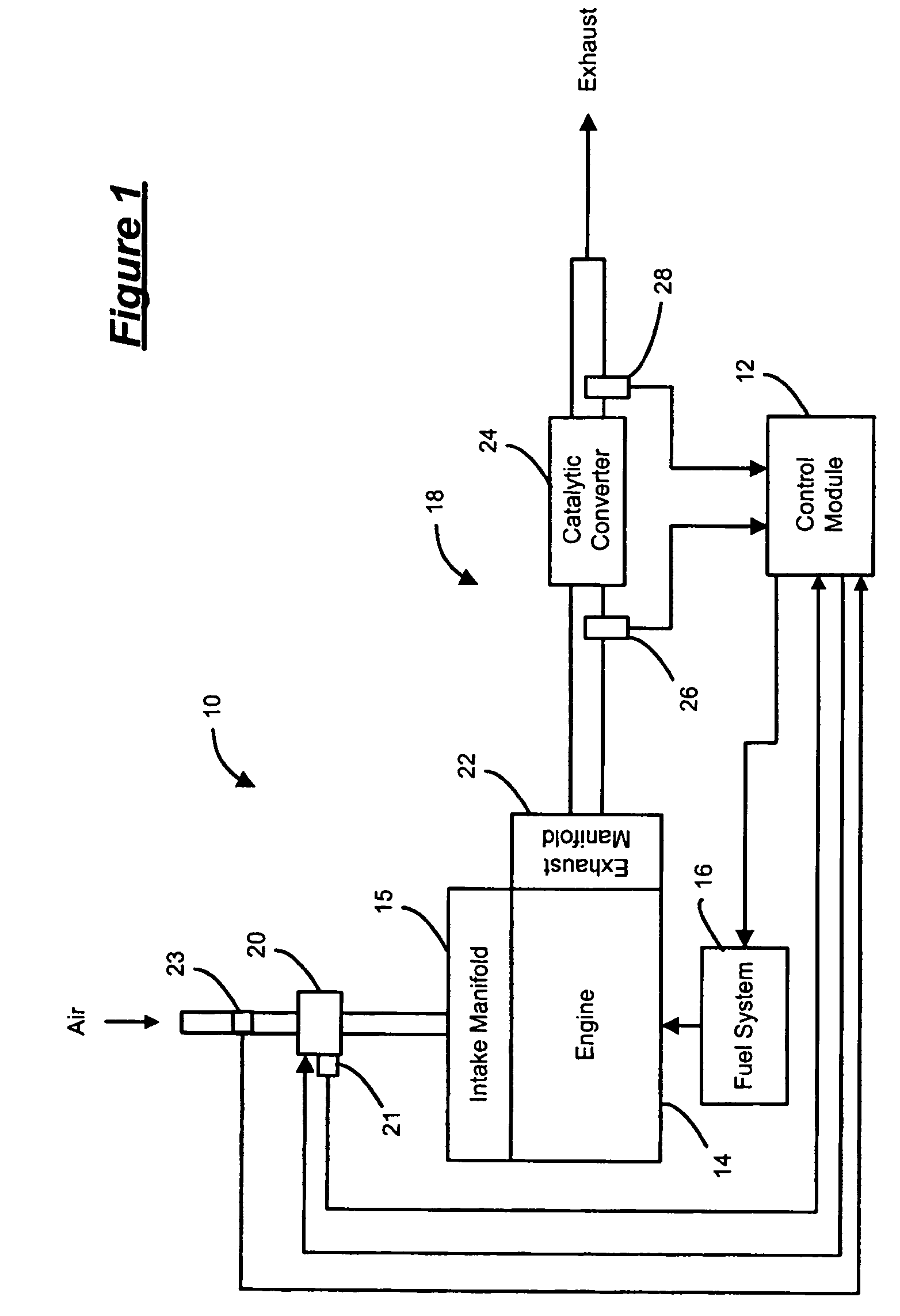 Fuel control for robust detection of catalytic converter oxygen storage capacity