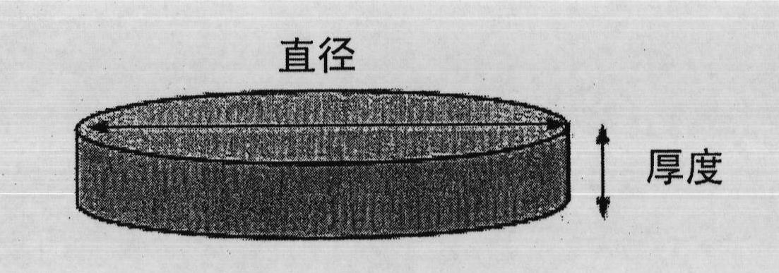 Heat ray-shielding material