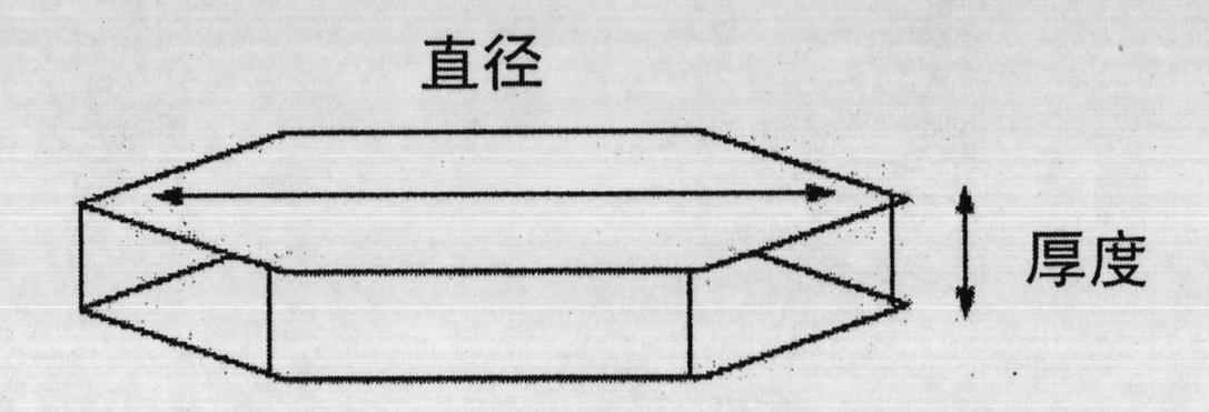 Heat ray-shielding material