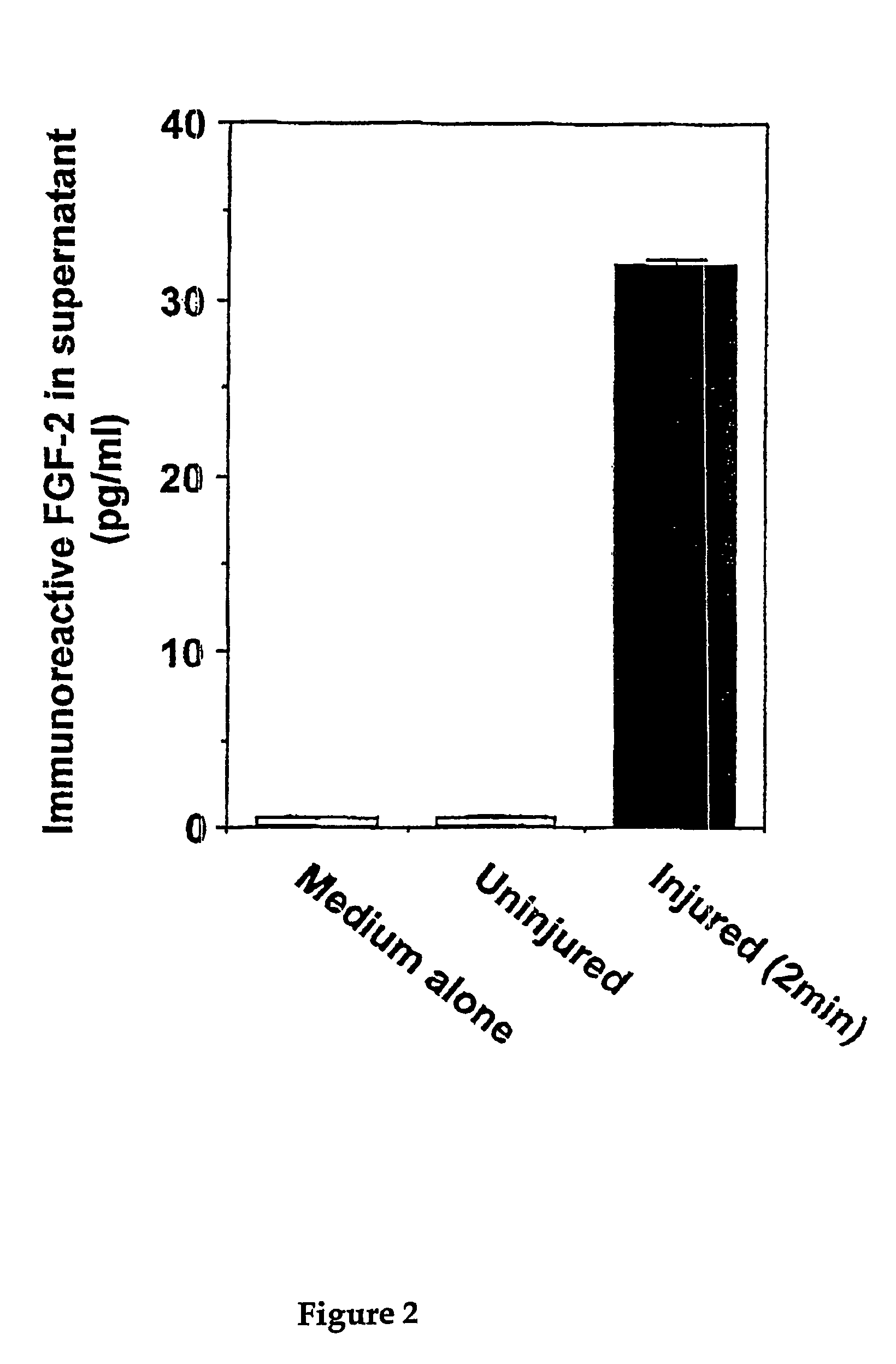 Inhibiting cellular proliferation by expressing yin yang-1