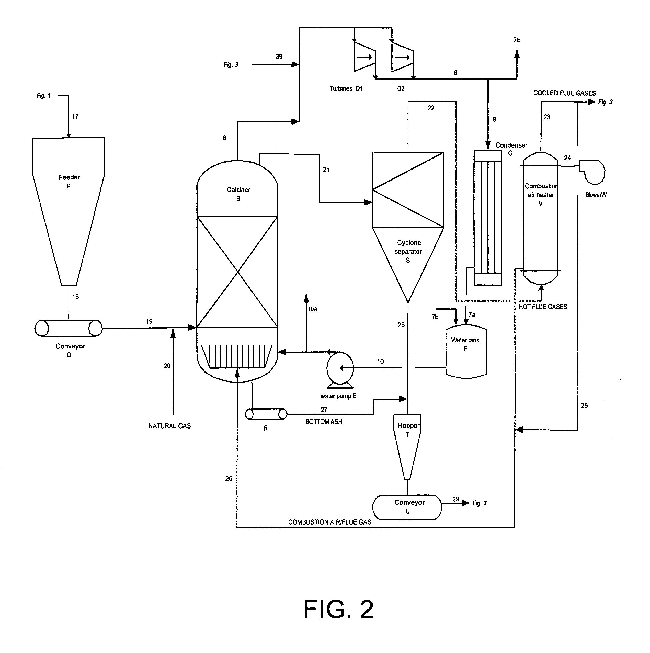 Metal chlorides and metals obtained from metal oxide containing materials