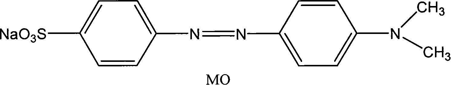 Polyoxometallate organic-inorganic composite film with visible light photo-catalytic activity and preparation method and application thereof