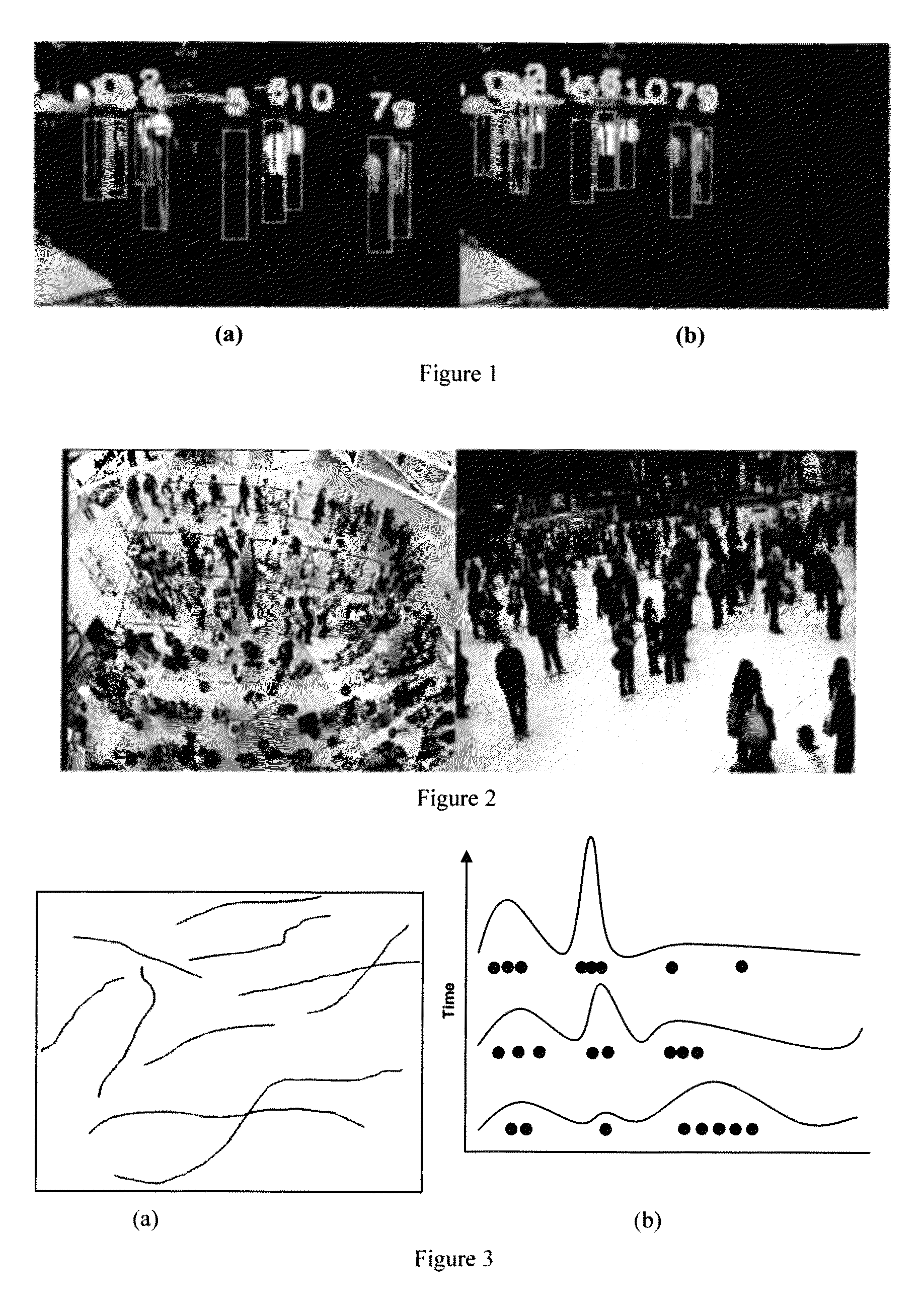 Marginal space learning for multi-person tracking over mega pixel imagery