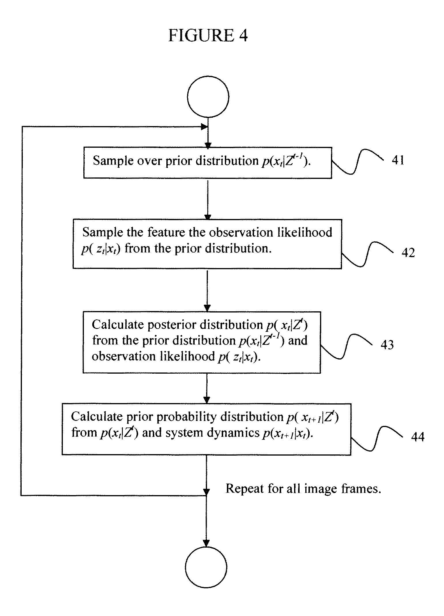 Marginal space learning for multi-person tracking over mega pixel imagery