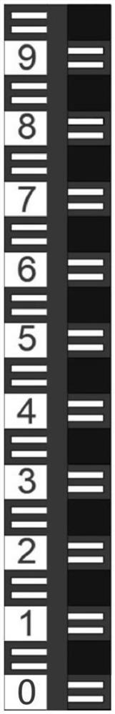 A water level detection method and river channel monitoring method based on machine vision