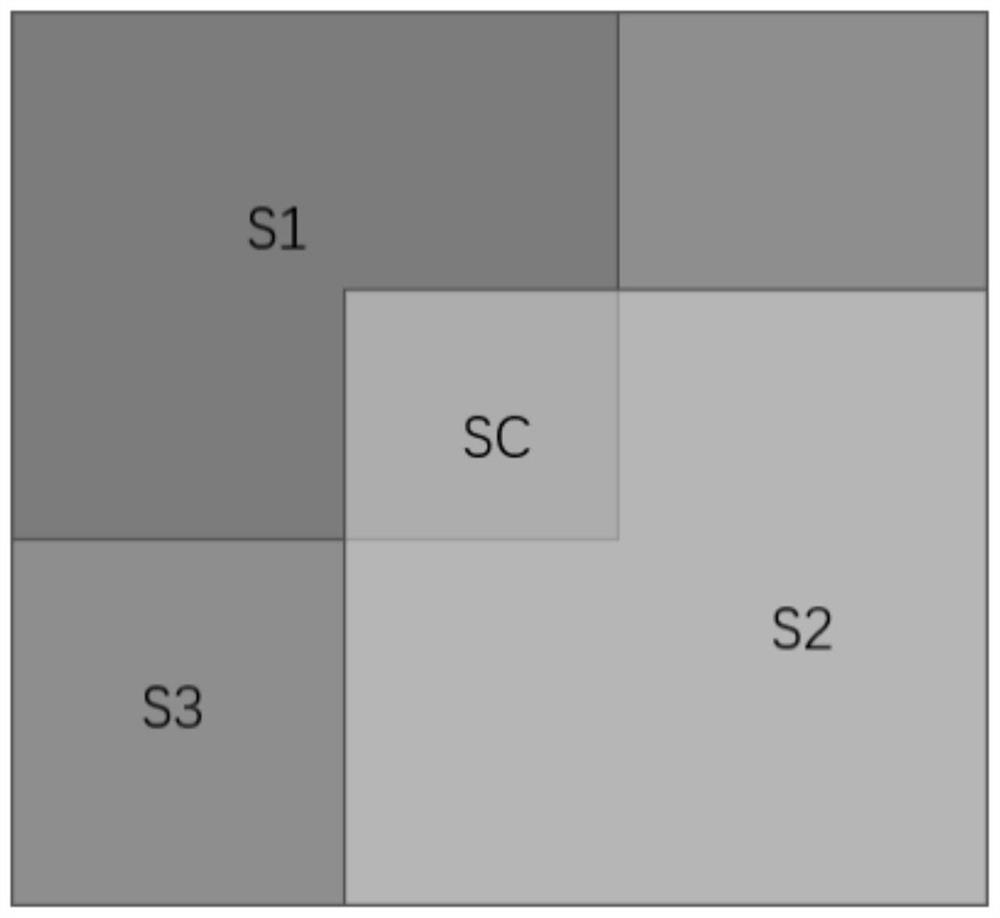 A water level detection method and river channel monitoring method based on machine vision