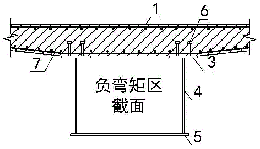 Bridge deck slab longitudinal unequal strength steel-concrete composite structure bridge and construction method thereof