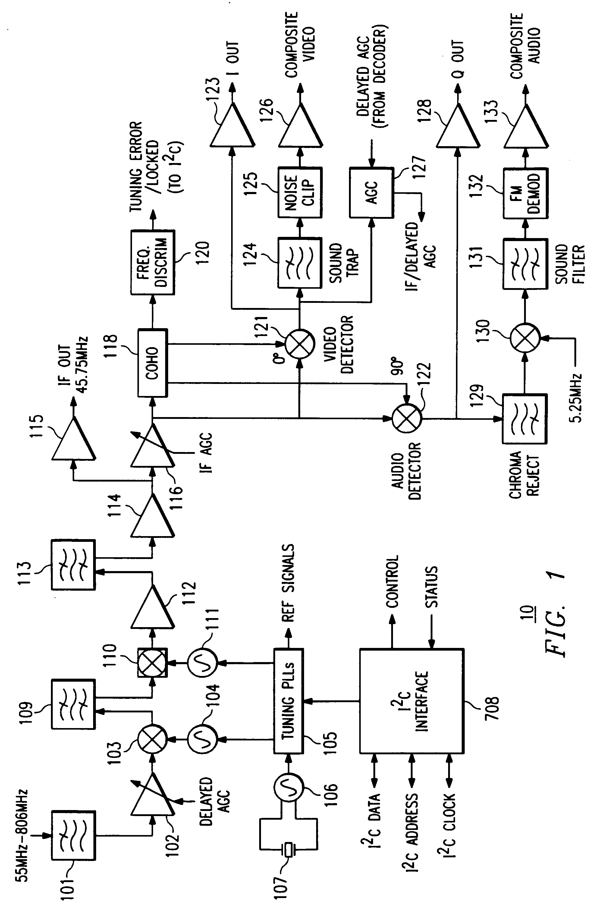 Broadband integrated tuner