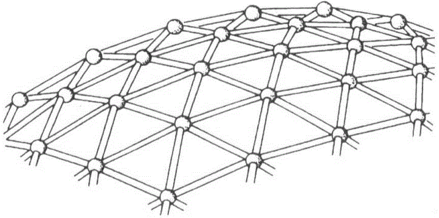 Method for constructing spherical grid structure