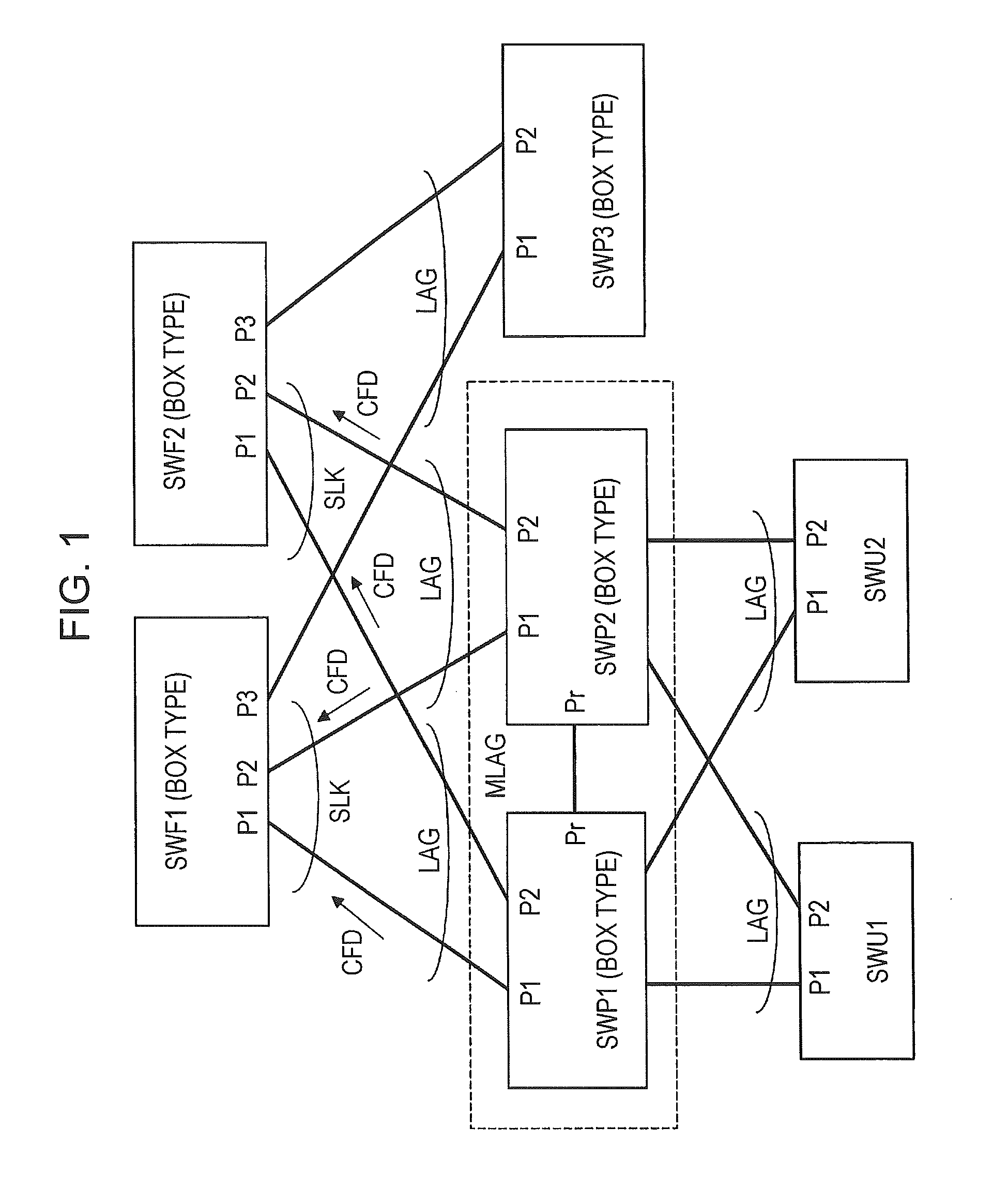 Communication system and network relay device