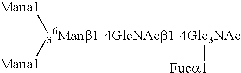 Gntiii expression in plants