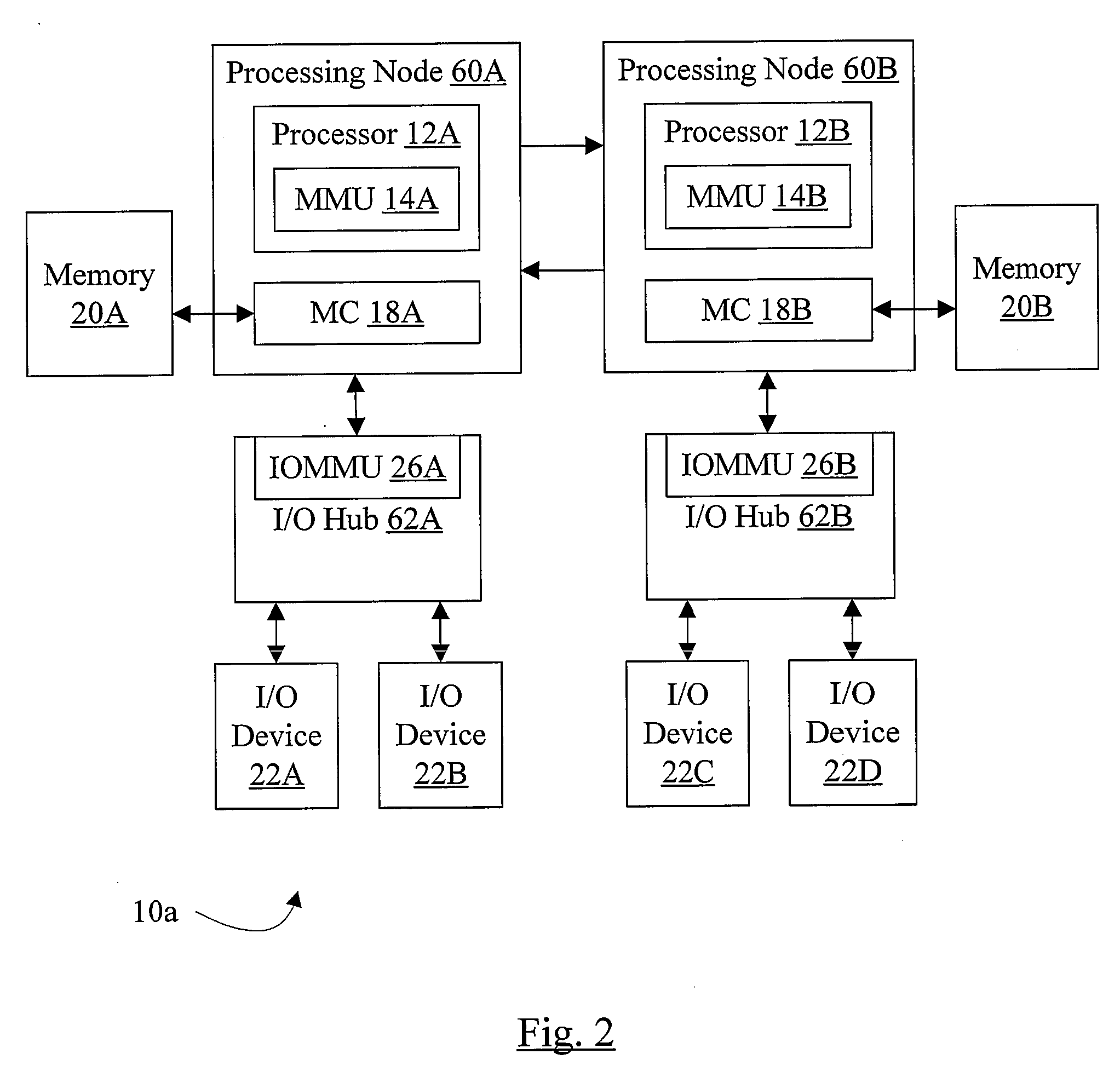 Using an IOMMU to Create Memory Archetypes