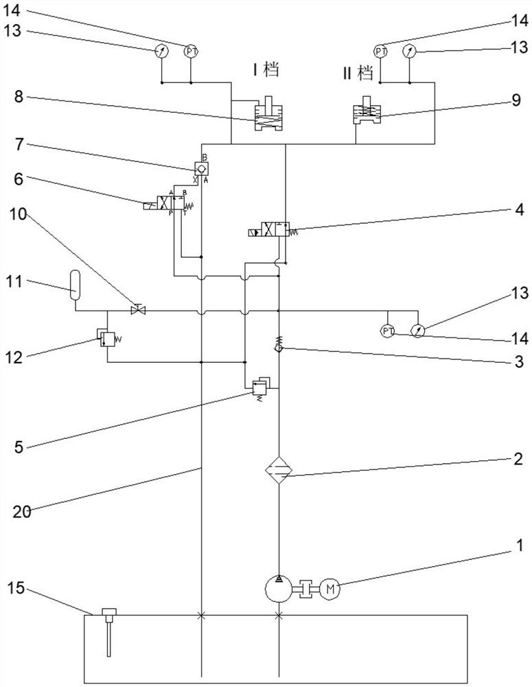 A wet dual-clutch automatic shifting system for oil drilling drawworks