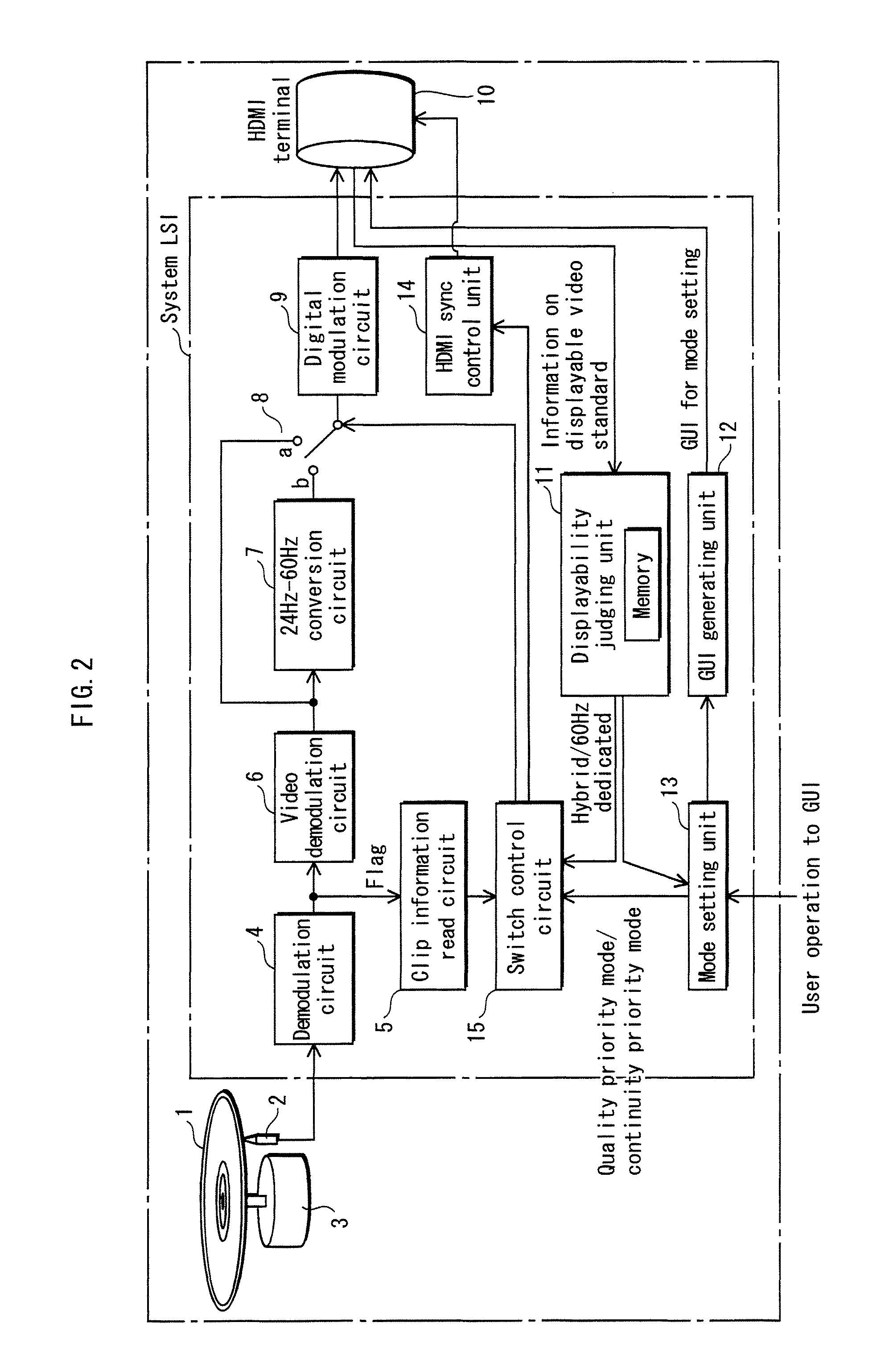 Playback apparatus, program, and playback method