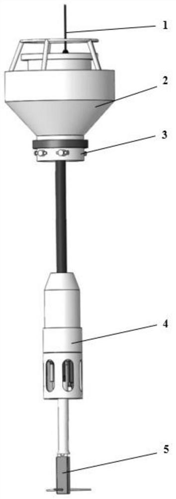 An aquaculture monitoring system integrating water quality and flow velocity sensing