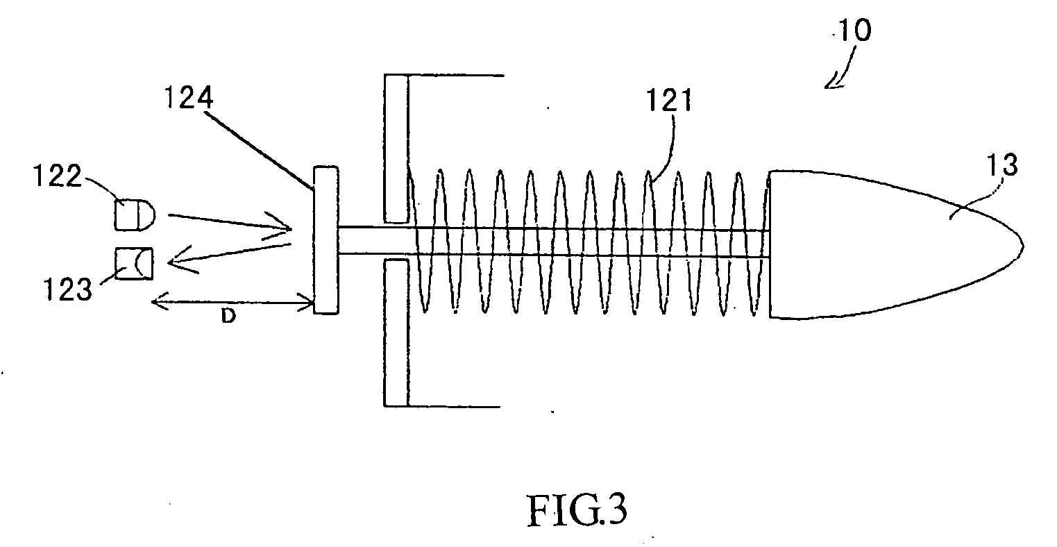 Opto-mechatronic acupressure pen