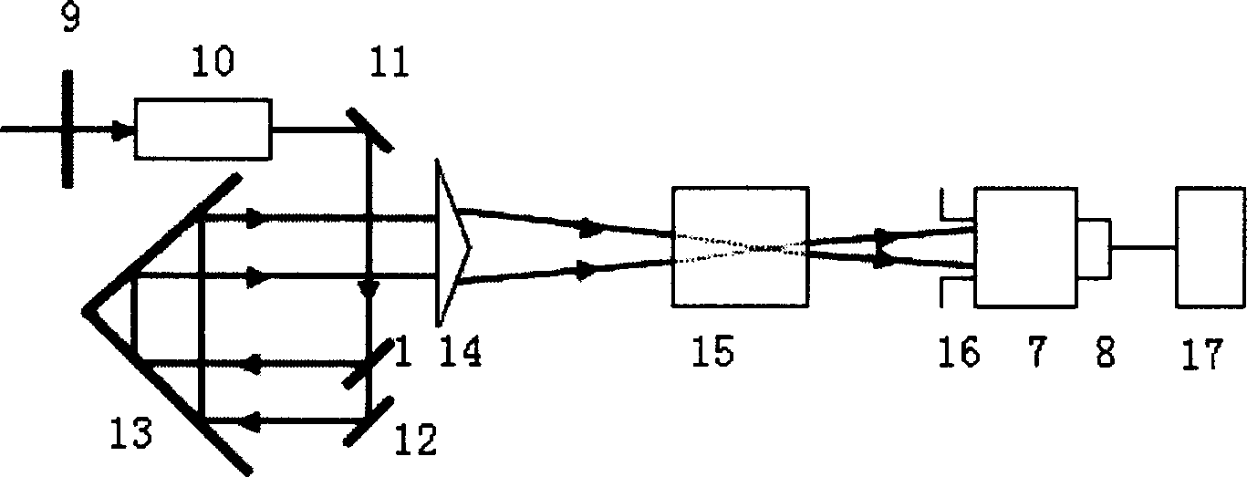 Flying second pulse simple real-time measuring instrument