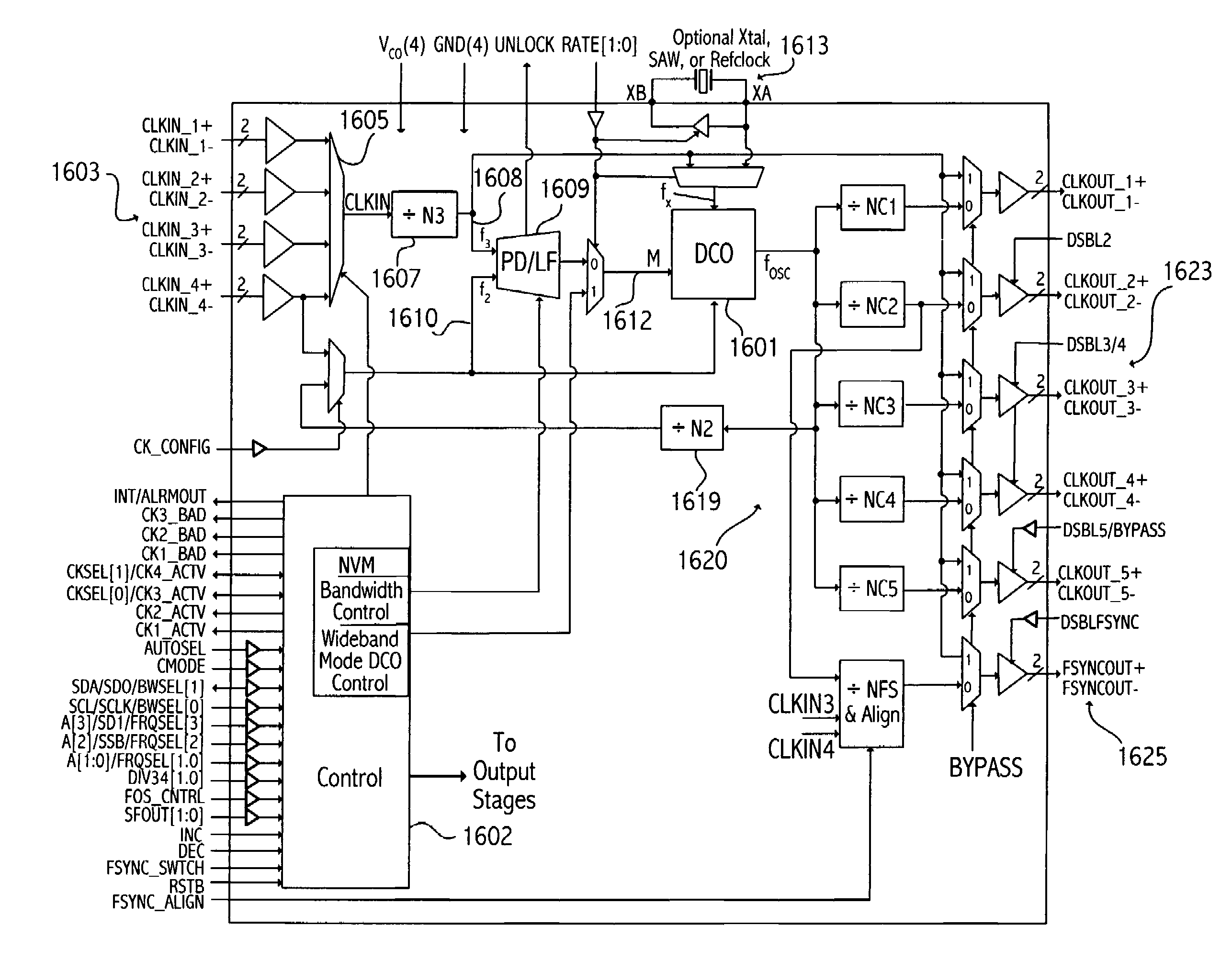 Multi-frequency clock synthesizer