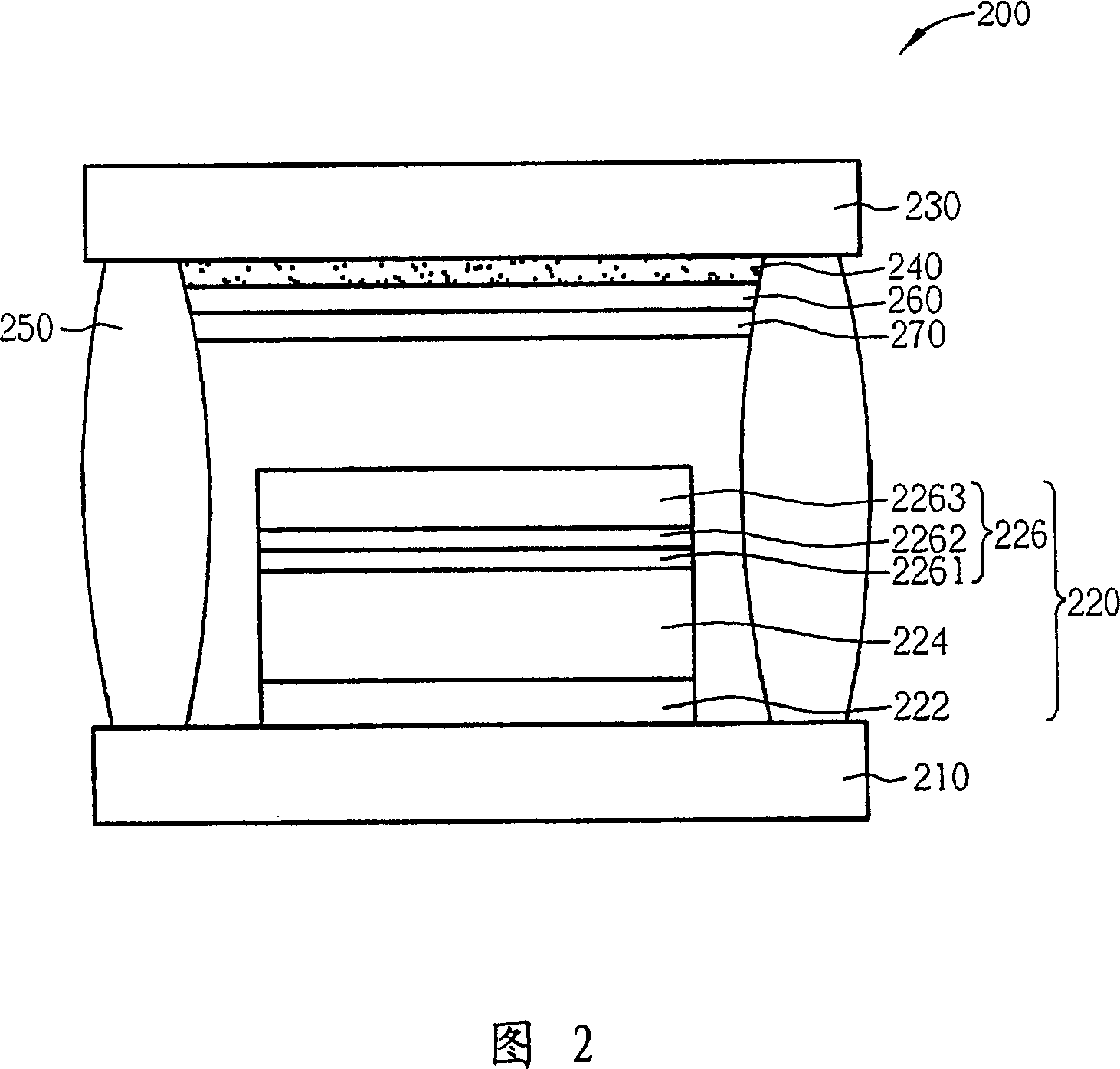 High-contrast organic luminous display