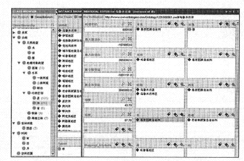 Method for constructing geographic object ontology oriented to disaster event