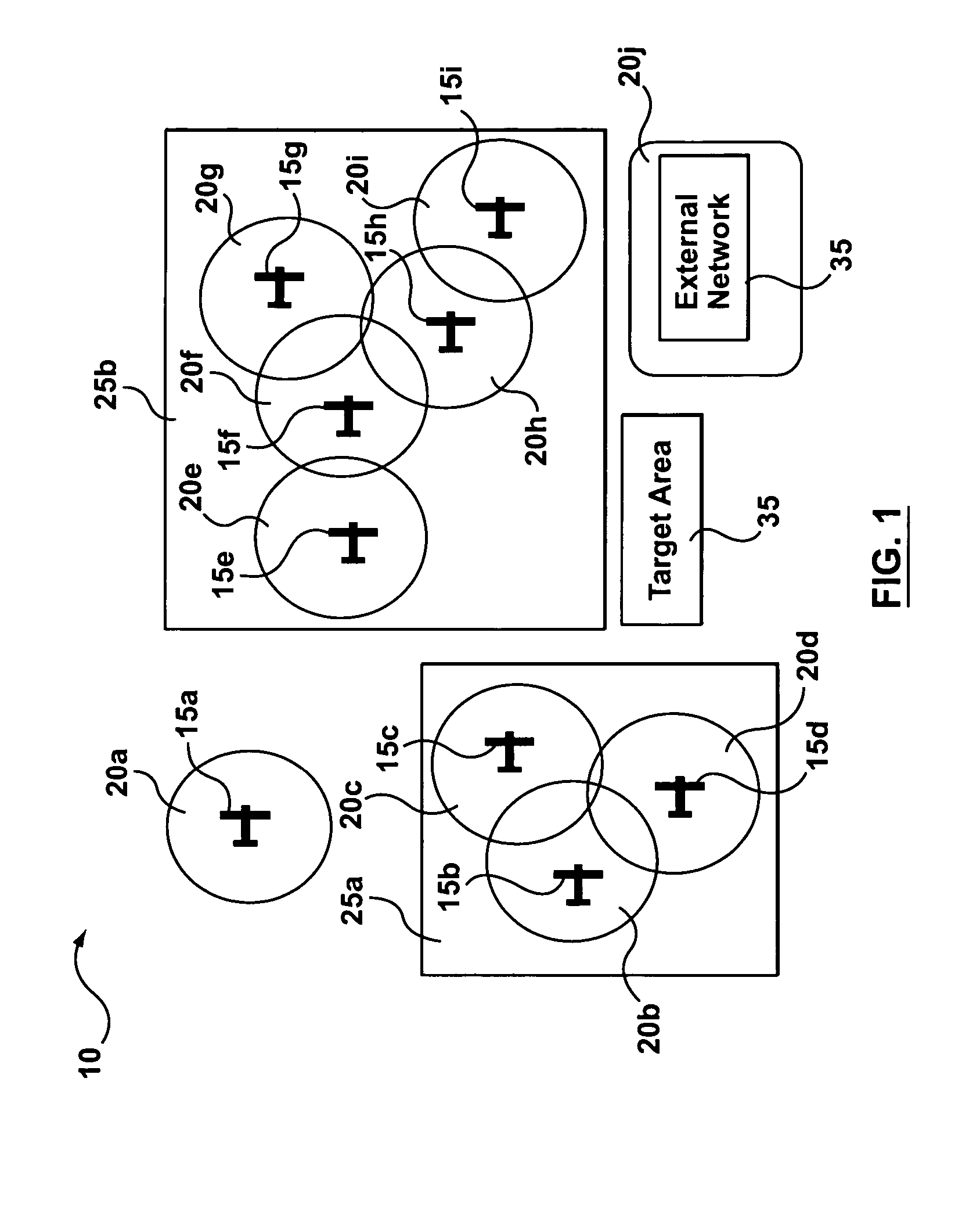 System and method for a mobile AD HOC network suitable for aircraft