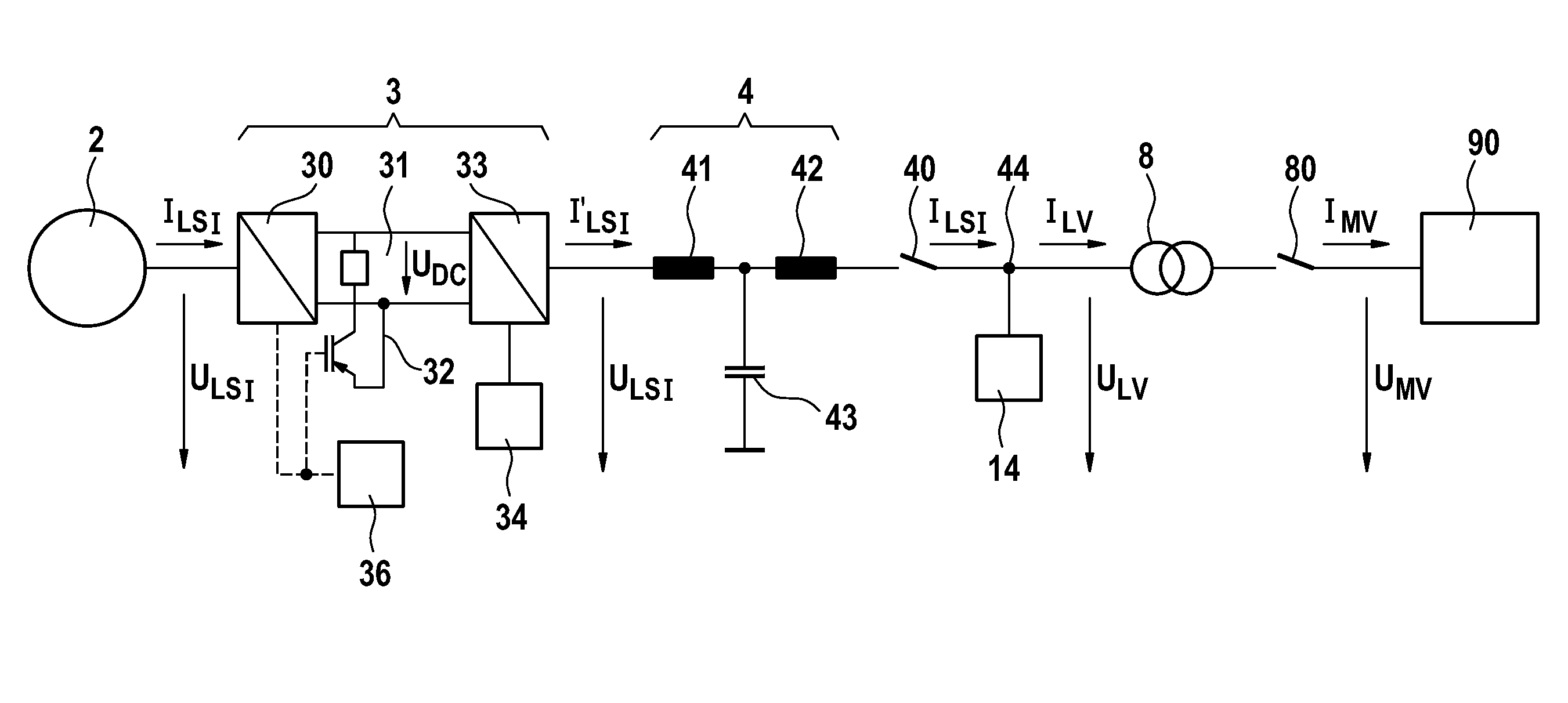 Wind turbine having improved overvoltage protection