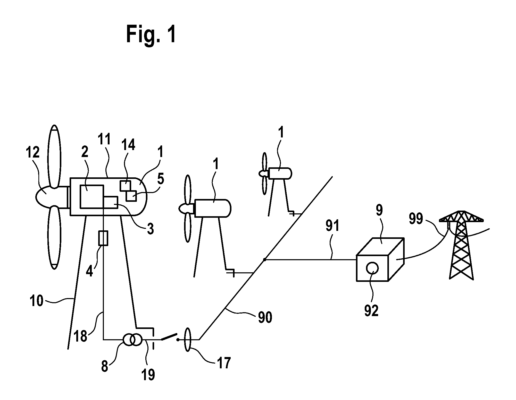 Wind turbine having improved overvoltage protection