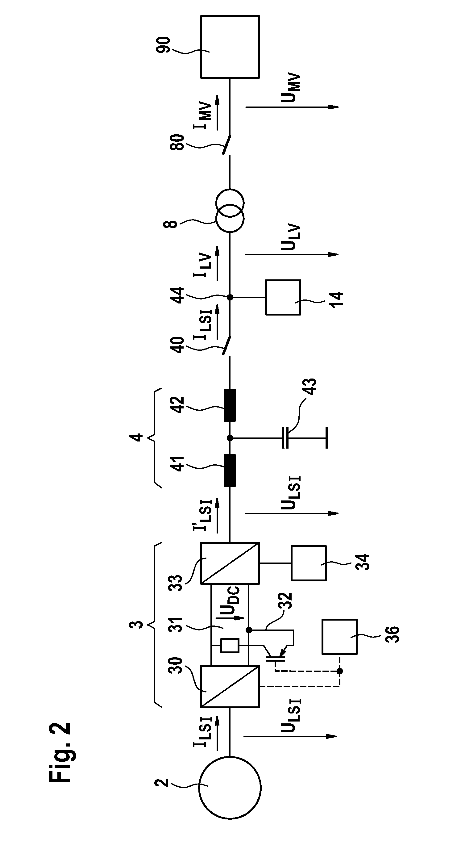 Wind turbine having improved overvoltage protection