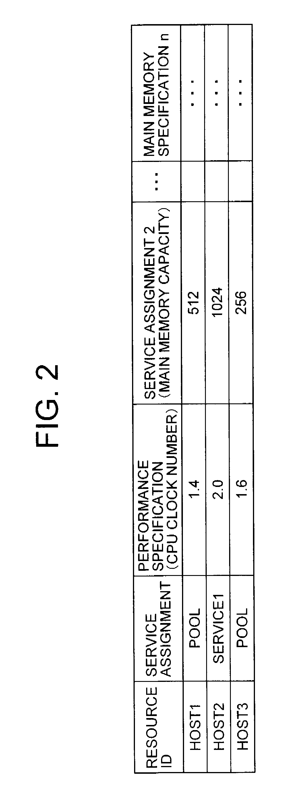 Resource-amount calculation system, and method and program thereof