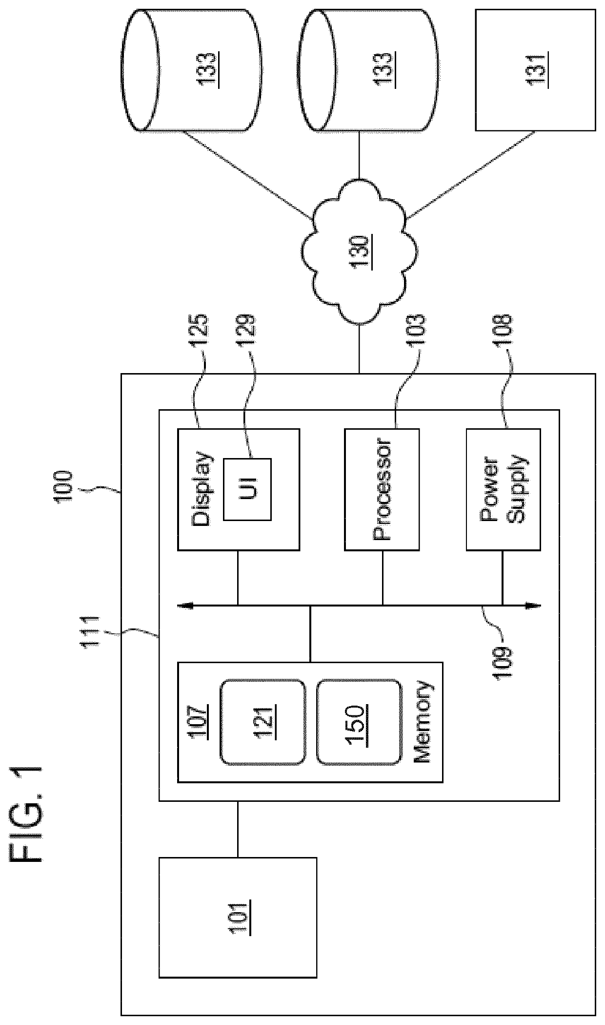 Artificial intelligence-enabled localization of anatomical landmarks