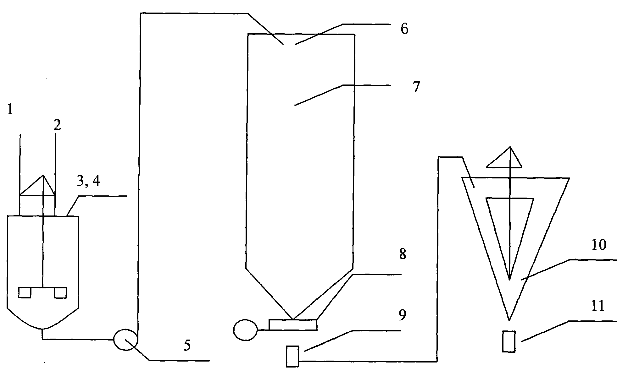 Preparation method for salinomycin sodium fine granular formulation