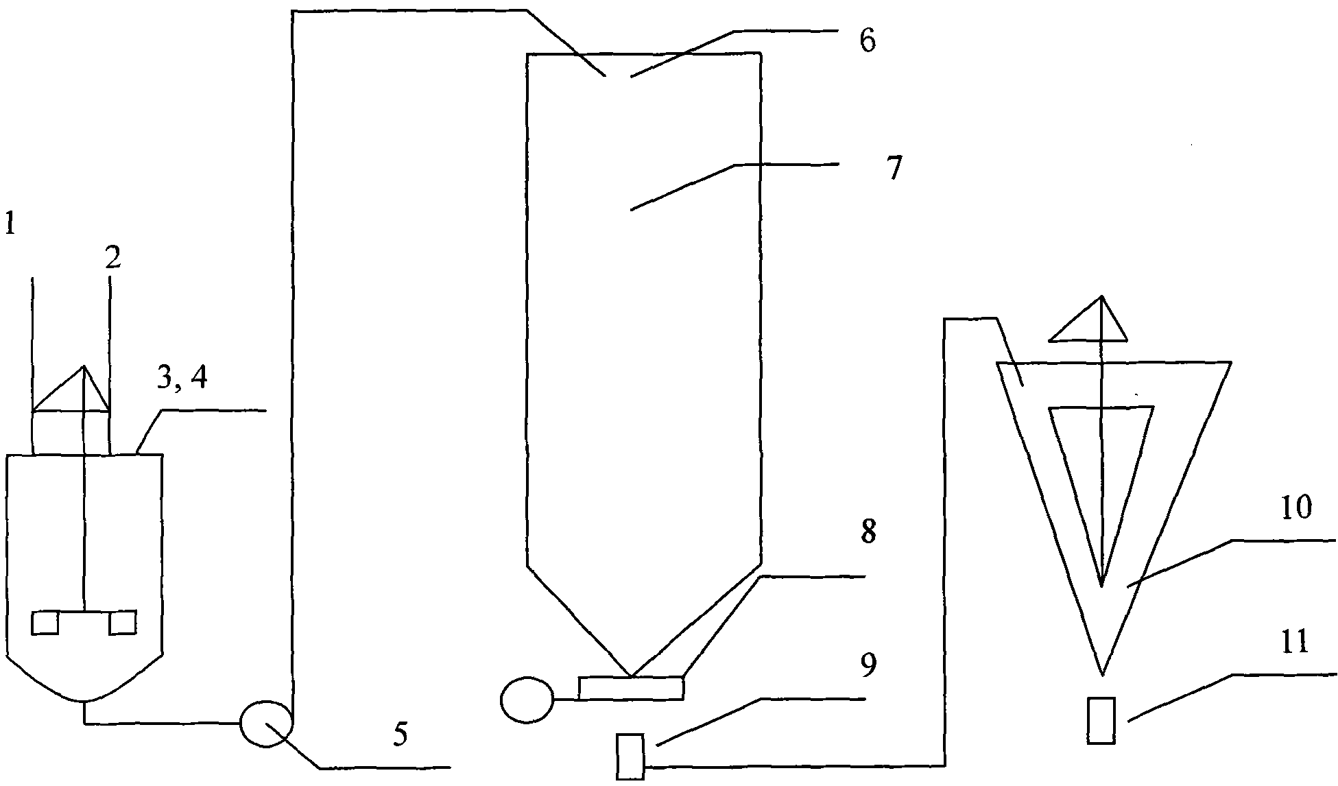 Preparation method for salinomycin sodium fine granular formulation