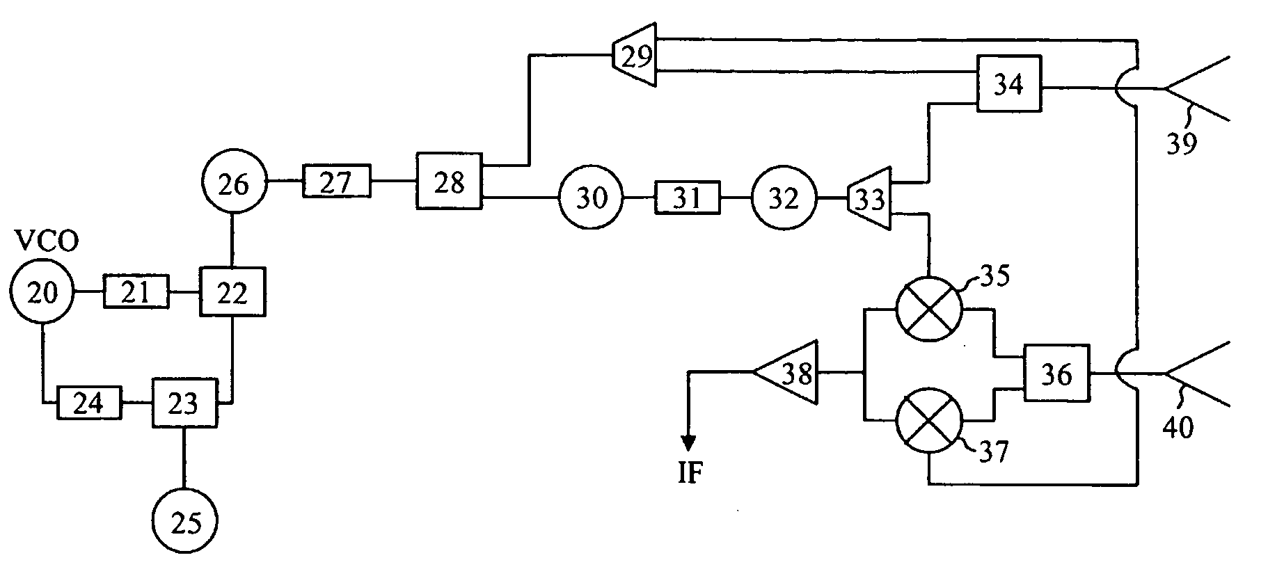 Circuit for multifrequency band radar level gauge