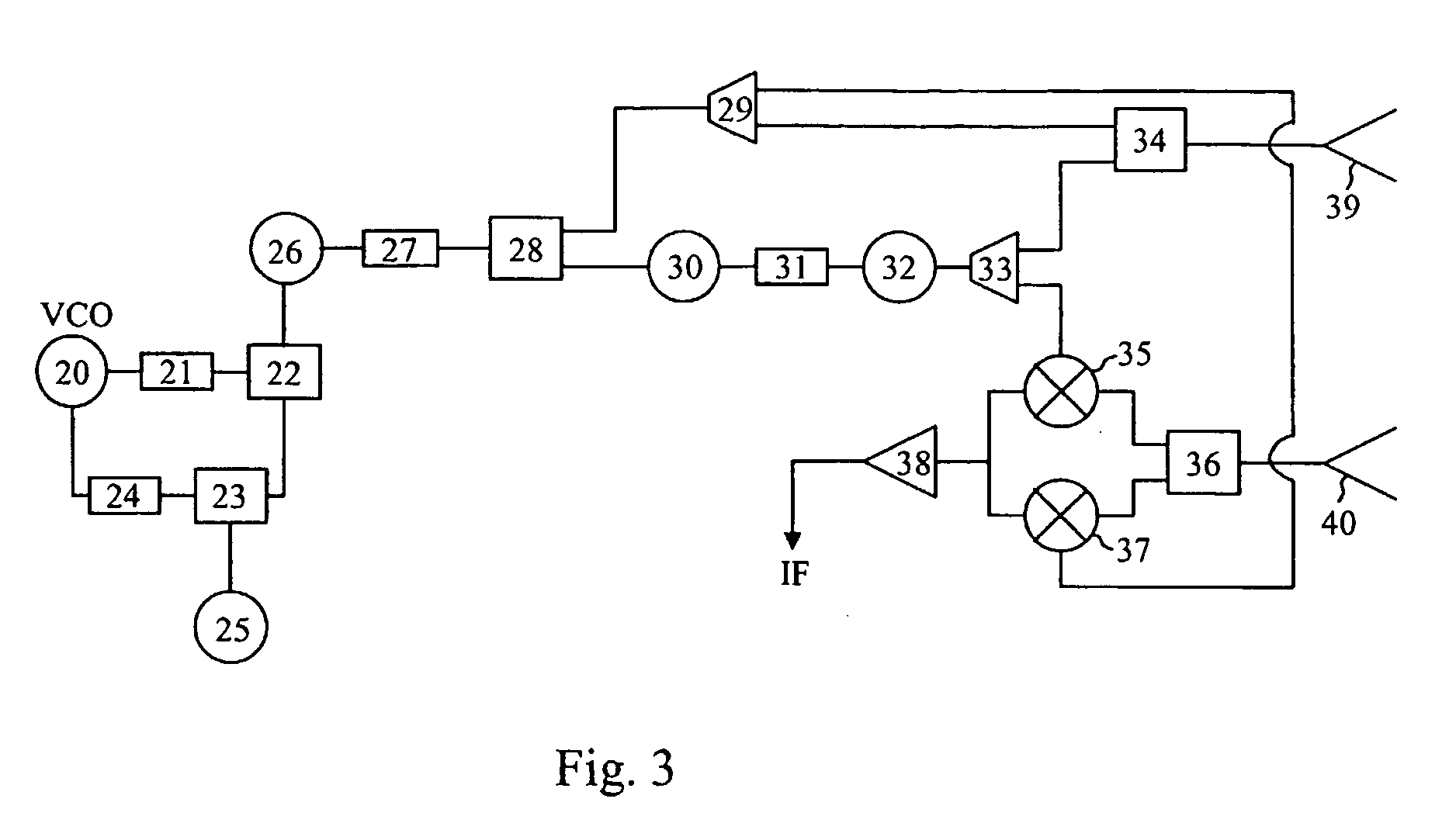 Circuit for multifrequency band radar level gauge