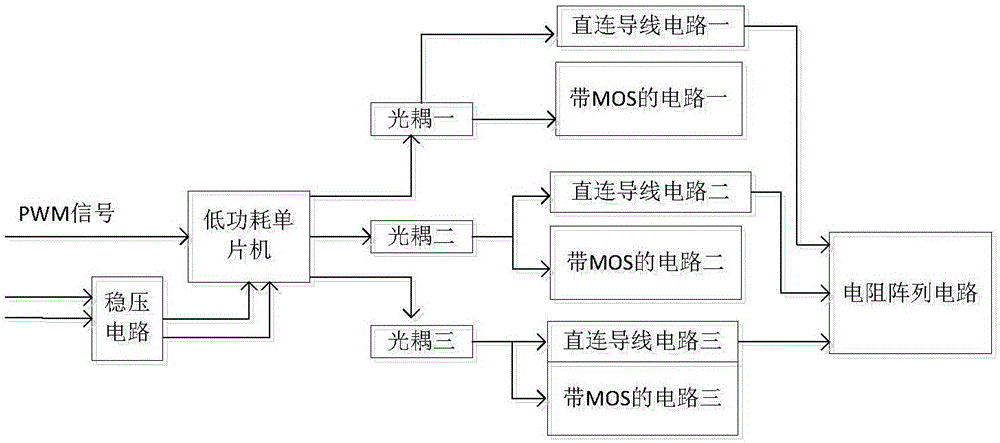 Remote control switch and control method