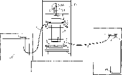 Device for testing axial loading/unloading gas permeability of coal