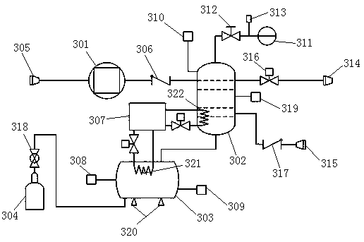 a kind of sf  <sub>6</sub> and n  <sub>2</sub> Device and method for rapid recovery and treatment of mixed gas