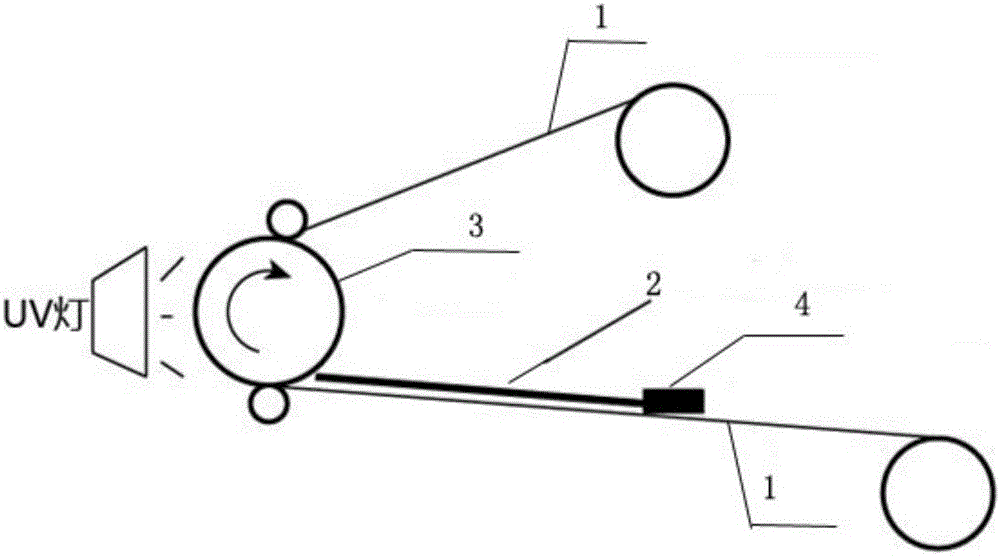 Lenticule stereoscopic graphics and texts and making method thereof