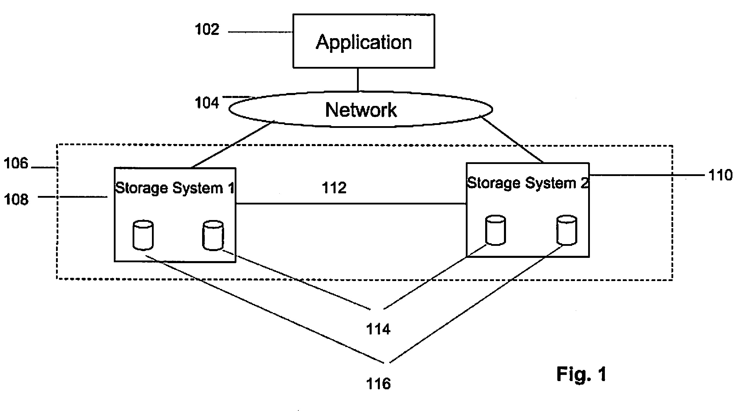 Mirrored storage system and methods for operating a mirrored storage system