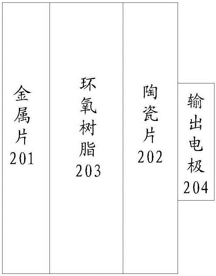 Electronic device, charging method thereof, and ultrasonic wave generating device and method