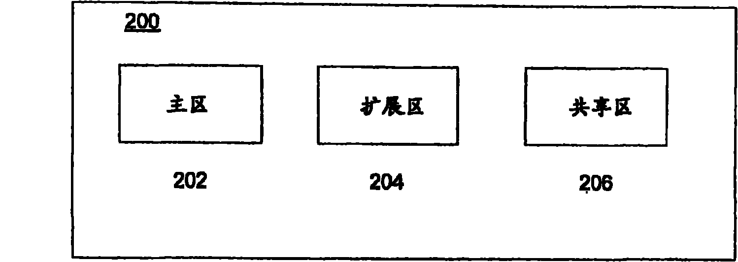 Manageable extension method, device and system thereof for system firmware