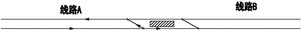 Track traffic track connection station wire distribution system and operation method thereof