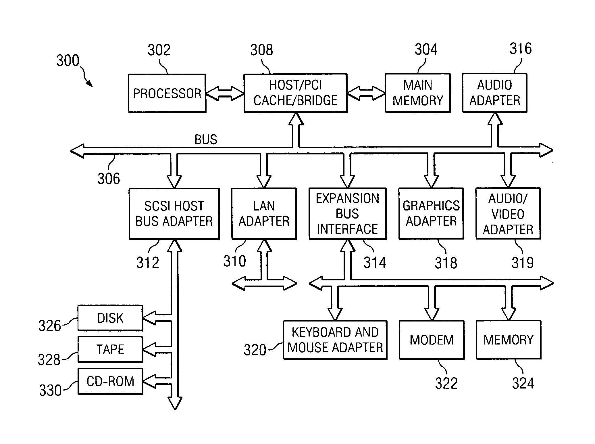 System and method for providing a transient dictionary that travels with an original electronic document