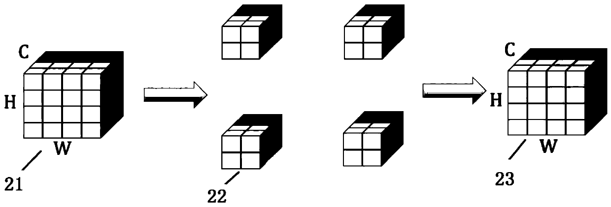 Image processing method and device, electronic equipment and storage medium