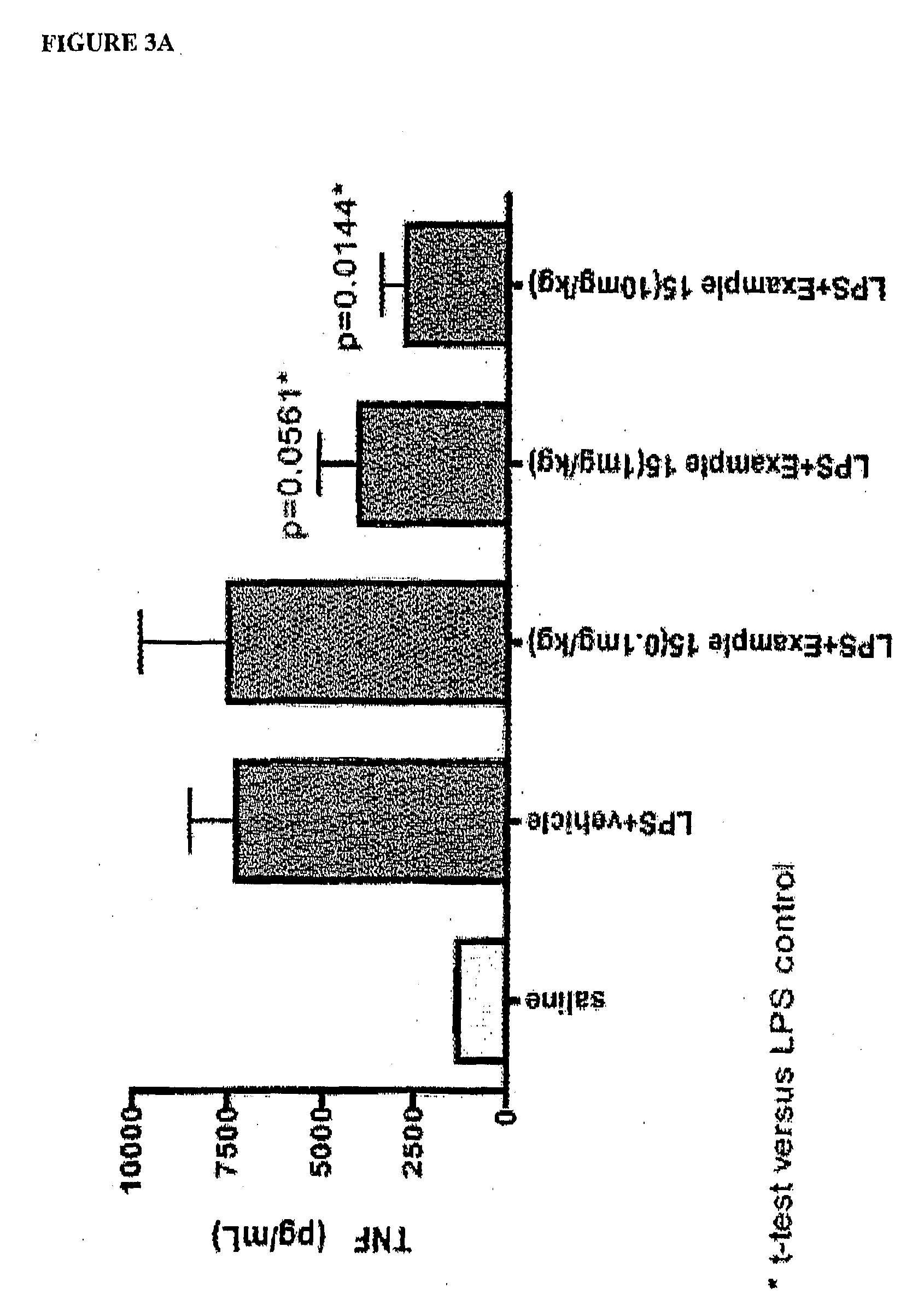 MIF Inhibitors