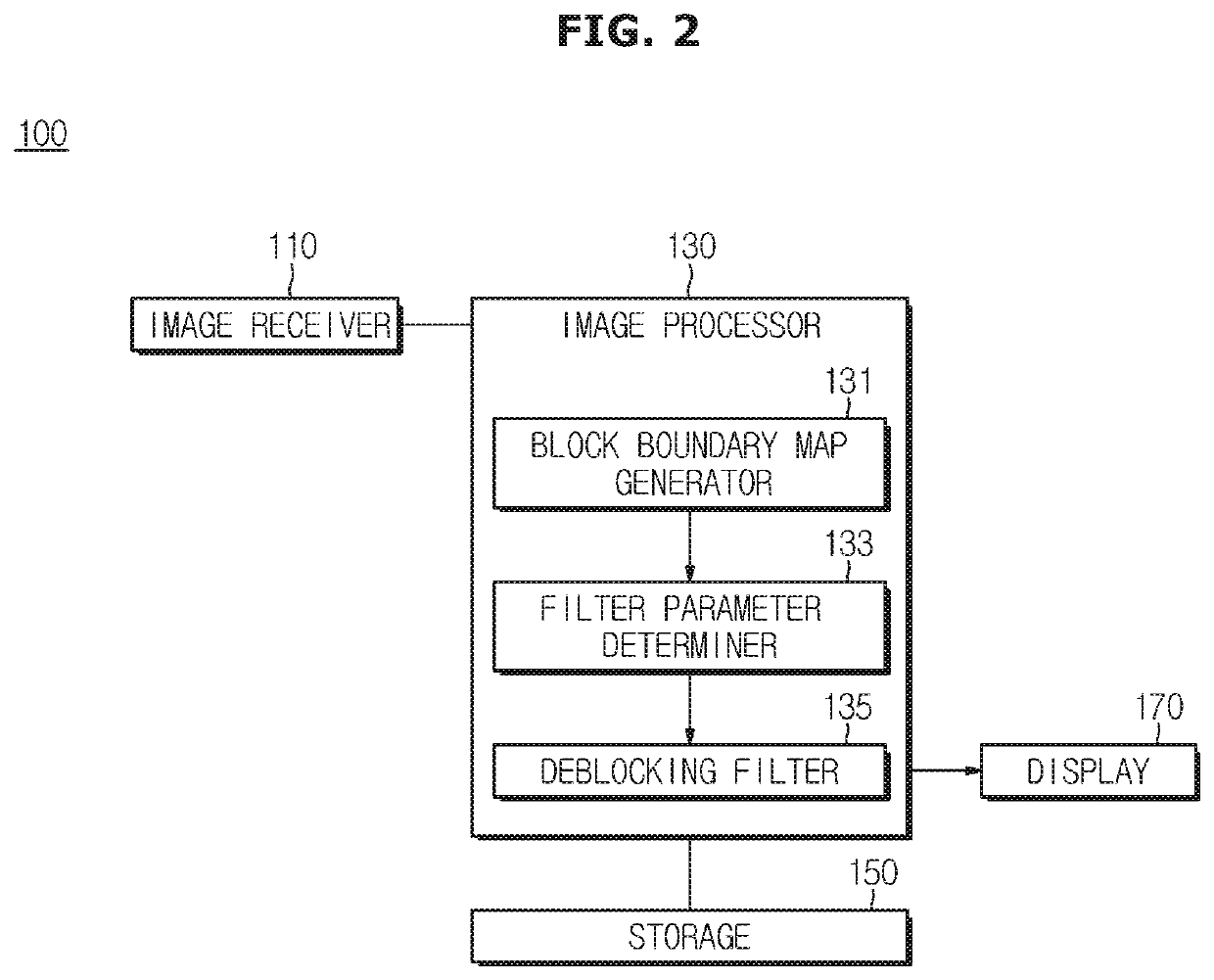 Display apparatus and method of controlling the same