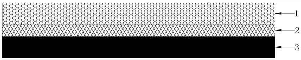 Multi-layer composite artificial stone plate with smelting slag as raw material and preparation method thereof