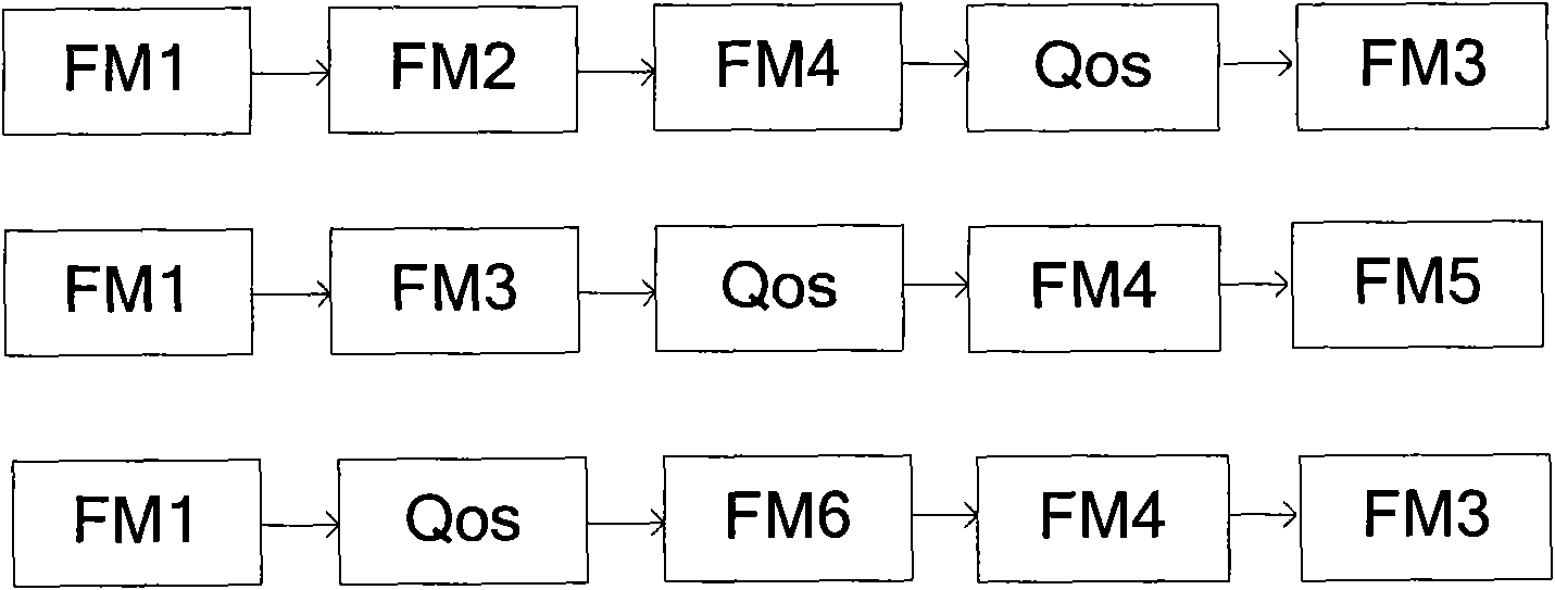 Method and apparatus for exchanging data packet and communication device