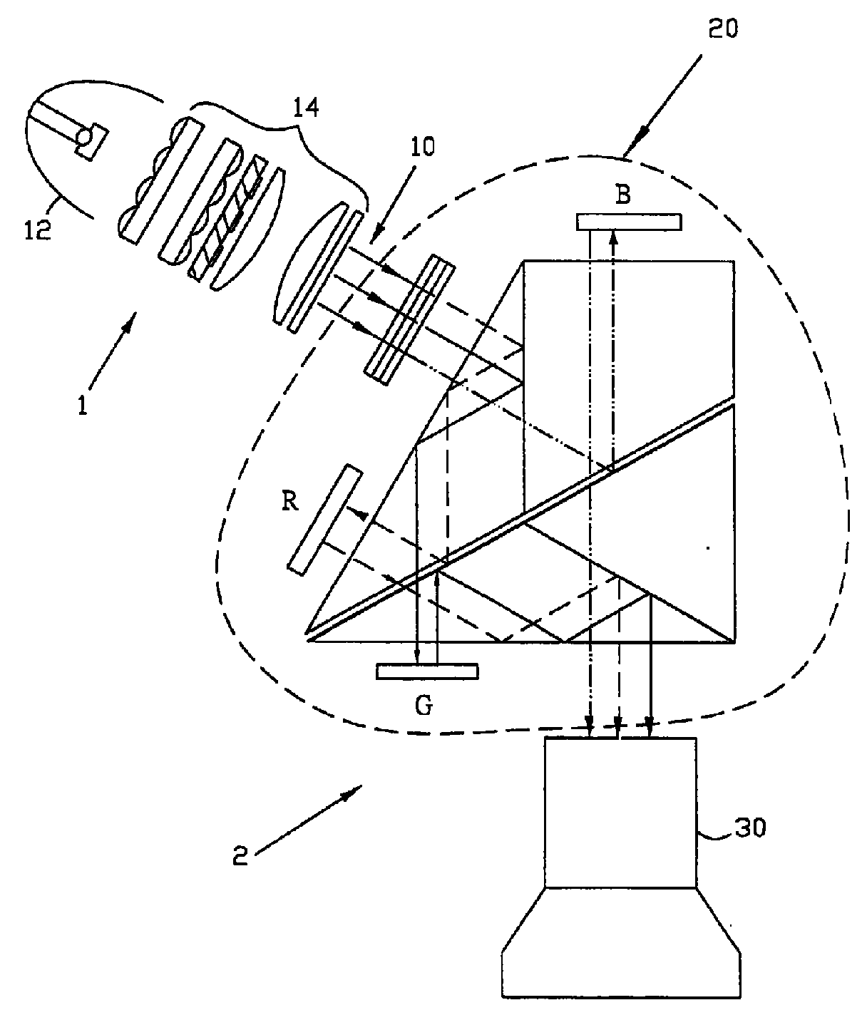 Optical system of projection display apparatus